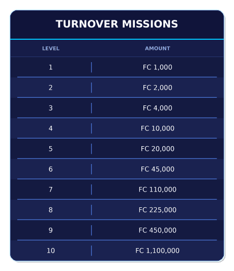 drc_turnover_missions_536d4ff07f.webp